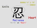 Analysis of Chinese Characters `Ã¥Â¿ÂÃ¢â¬Â patience